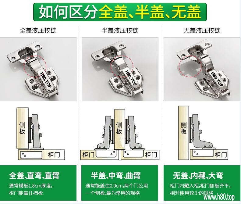 天门建材知识：如何区分液压合页大弯中弯直弯